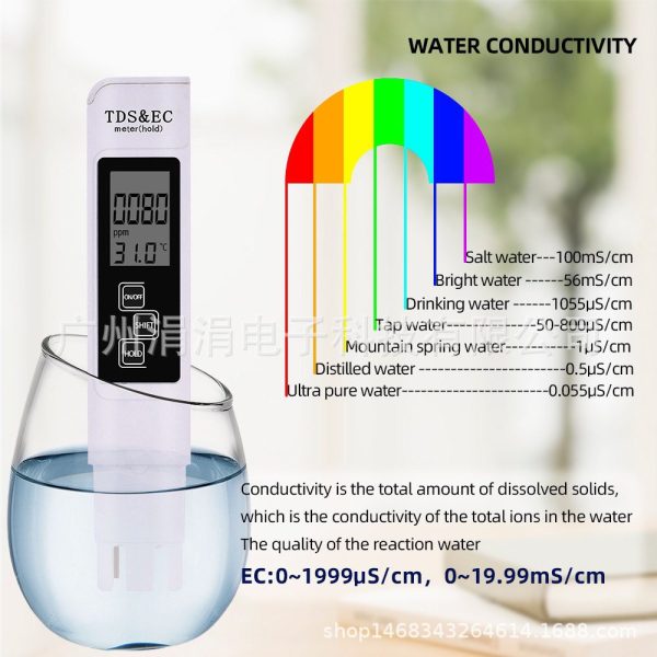 PH EC TDS Meter 3-in-1 Set