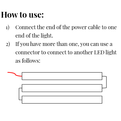 LED Full Spectrum Grow Light for Plants Indoor Hydroponics